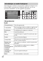 Предварительный просмотр 484 страницы Sony DSC-TX30 Instruction & Operation Manual