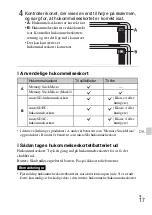 Предварительный просмотр 513 страницы Sony DSC-TX30 Instruction & Operation Manual