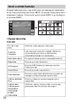 Предварительный просмотр 552 страницы Sony DSC-TX30 Instruction & Operation Manual