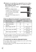 Предварительный просмотр 618 страницы Sony DSC-TX30 Instruction & Operation Manual