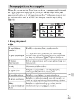 Предварительный просмотр 623 страницы Sony DSC-TX30 Instruction & Operation Manual