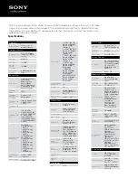 Preview for 4 page of Sony DSC-TX55/B Specifications