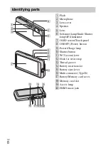 Предварительный просмотр 8 страницы Sony DSC-TX66 Instruction Manual