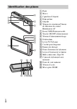 Предварительный просмотр 38 страницы Sony DSC-TX66 Instruction Manual