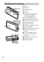 Предварительный просмотр 96 страницы Sony DSC-TX66 Instruction Manual