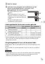 Предварительный просмотр 189 страницы Sony DSC-TX66 Instruction Manual