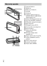 Предварительный просмотр 210 страницы Sony DSC-TX66 Instruction Manual