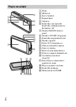 Предварительный просмотр 238 страницы Sony DSC-TX66 Instruction Manual