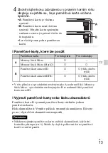 Предварительный просмотр 245 страницы Sony DSC-TX66 Instruction Manual