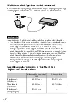 Предварительный просмотр 270 страницы Sony DSC-TX66 Instruction Manual