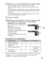 Предварительный просмотр 273 страницы Sony DSC-TX66 Instruction Manual