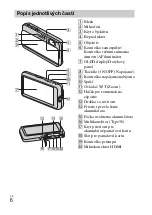 Предварительный просмотр 296 страницы Sony DSC-TX66 Instruction Manual