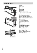 Предварительный просмотр 324 страницы Sony DSC-TX66 Instruction Manual