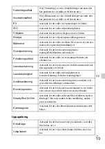 Предварительный просмотр 337 страницы Sony DSC-TX66 Instruction Manual