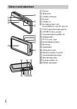 Предварительный просмотр 352 страницы Sony DSC-TX66 Instruction Manual