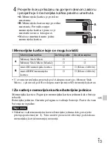 Предварительный просмотр 443 страницы Sony DSC-TX66 Instruction Manual