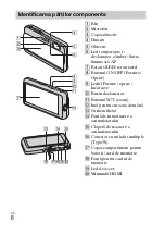 Предварительный просмотр 464 страницы Sony DSC-TX66 Instruction Manual