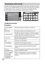 Предварительный просмотр 476 страницы Sony DSC-TX66 Instruction Manual