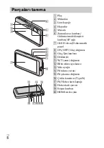 Предварительный просмотр 492 страницы Sony DSC-TX66 Instruction Manual