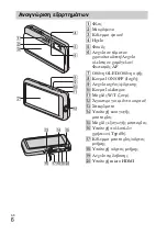 Предварительный просмотр 520 страницы Sony DSC-TX66 Instruction Manual