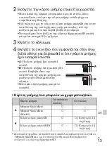 Предварительный просмотр 527 страницы Sony DSC-TX66 Instruction Manual