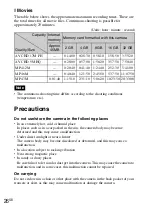 Preview for 26 page of Sony DSC-TX7 - Cyber-shot Digital Still Camera Instruction Manual