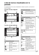 Preview for 111 page of Sony DSC-TX7 - Cyber-shot Digital Still Camera Instruction Manual