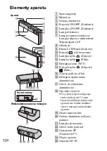 Preview for 212 page of Sony DSC-TX7 - Cyber-shot Digital Still Camera Instruction Manual