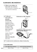 Preview for 214 page of Sony DSC-TX7 - Cyber-shot Digital Still Camera Instruction Manual