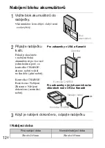 Preview for 244 page of Sony DSC-TX7 - Cyber-shot Digital Still Camera Instruction Manual