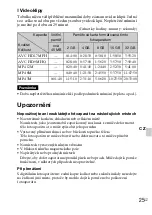 Preview for 257 page of Sony DSC-TX7 - Cyber-shot Digital Still Camera Instruction Manual