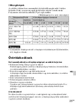 Preview for 285 page of Sony DSC-TX7 - Cyber-shot Digital Still Camera Instruction Manual