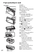 Preview for 298 page of Sony DSC-TX7 - Cyber-shot Digital Still Camera Instruction Manual