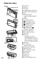 Preview for 328 page of Sony DSC-TX7 - Cyber-shot Digital Still Camera Instruction Manual