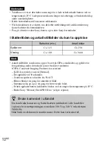 Preview for 386 page of Sony DSC-TX7 - Cyber-shot Digital Still Camera Instruction Manual