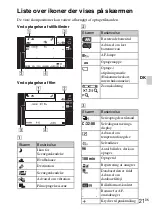 Preview for 423 page of Sony DSC-TX7 - Cyber-shot Digital Still Camera Instruction Manual