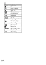 Preview for 424 page of Sony DSC-TX7 - Cyber-shot Digital Still Camera Instruction Manual