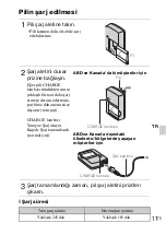 Preview for 497 page of Sony DSC-TX7 - Cyber-shot Digital Still Camera Instruction Manual