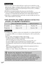 Preview for 530 page of Sony DSC-TX7 - Cyber-shot Digital Still Camera Instruction Manual