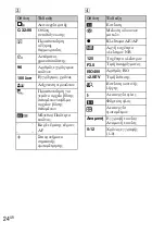 Preview for 540 page of Sony DSC-TX7 - Cyber-shot Digital Still Camera Instruction Manual