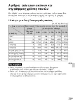 Preview for 541 page of Sony DSC-TX7 - Cyber-shot Digital Still Camera Instruction Manual