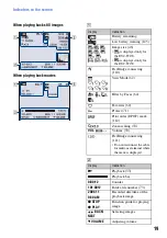 Предварительный просмотр 19 страницы Sony DSC-W150/B Handbook