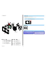 Предварительный просмотр 20 страницы Sony DSC-W350 Cyber-shot® Service Manual