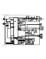 Предварительный просмотр 26 страницы Sony DSC-W350 Cyber-shot® Service Manual