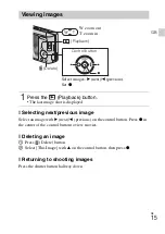 Предварительный просмотр 15 страницы Sony DSC-W610 Instruction Manual