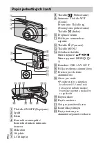 Предварительный просмотр 248 страницы Sony DSC-W610 Instruction Manual