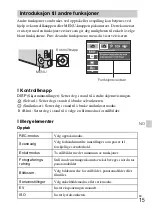 Предварительный просмотр 327 страницы Sony DSC-W610 Instruction Manual