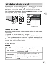 Предварительный просмотр 65 страницы Sony DSC-W630 Cyber-shot Instruction Manual