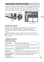 Предварительный просмотр 113 страницы Sony DSC-W630 Cyber-shot Instruction Manual