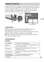 Предварительный просмотр 135 страницы Sony DSC-W630 Cyber-shot Instruction Manual